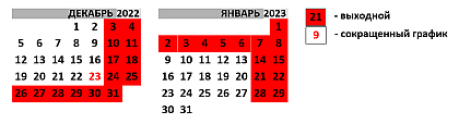 Режим работы новогодние праздники 22/23