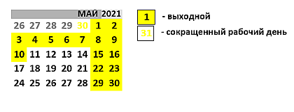 Майские праздники 2021