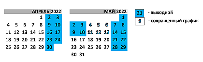 Майский праздники 2022